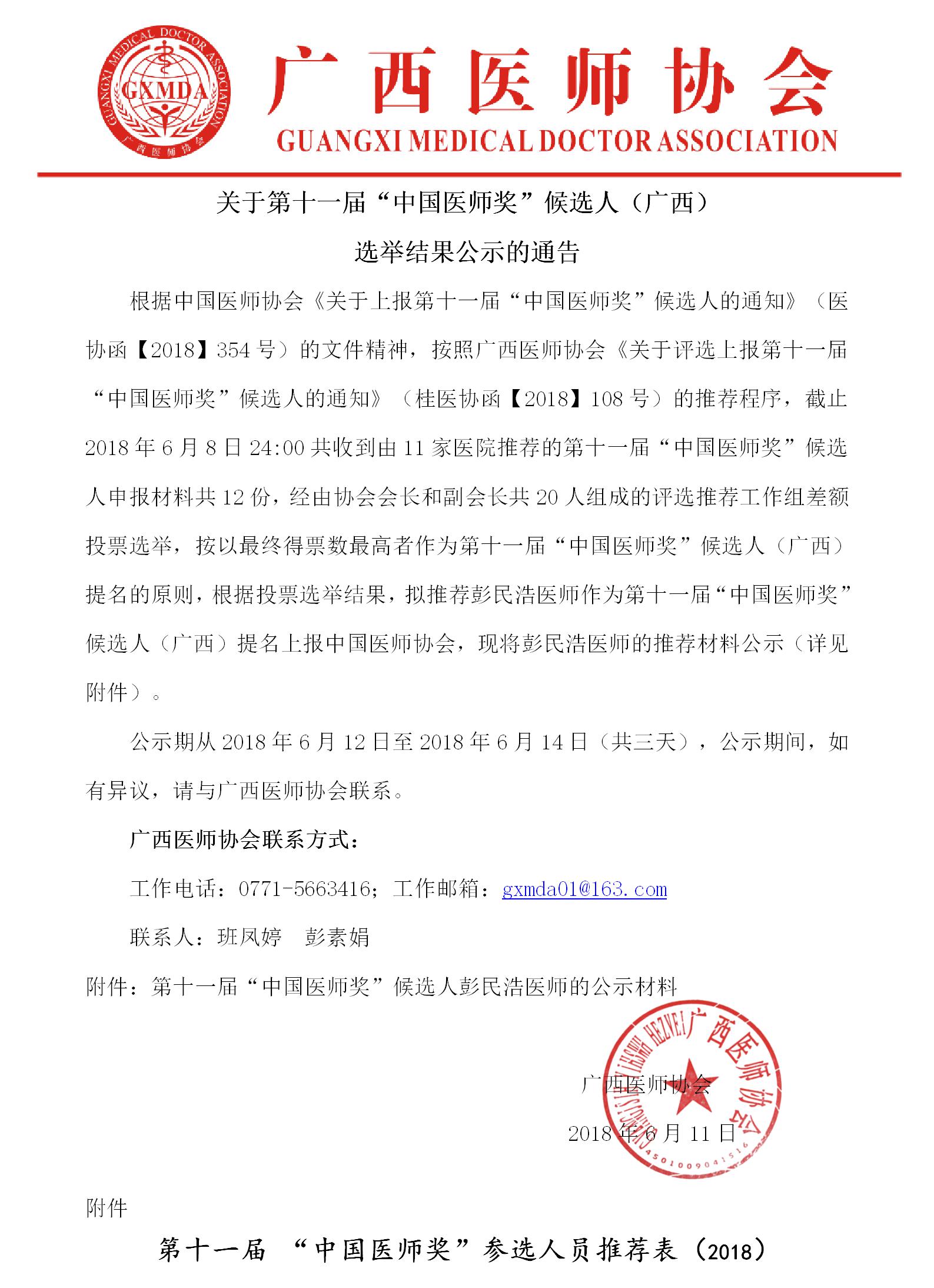 4 关于第十一届“中国医师奖”候选人（广西）选举结果公示的通告.jpg