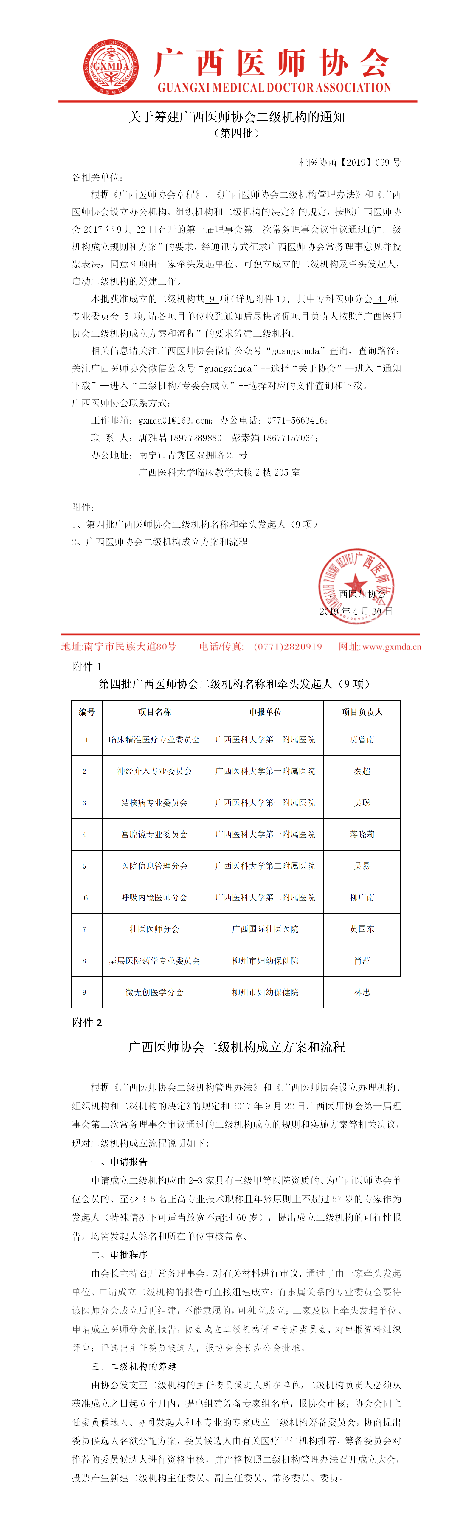 【2019】069号关于筹建广西医师协会二级机构的通知（9项第四批）--微信版.png