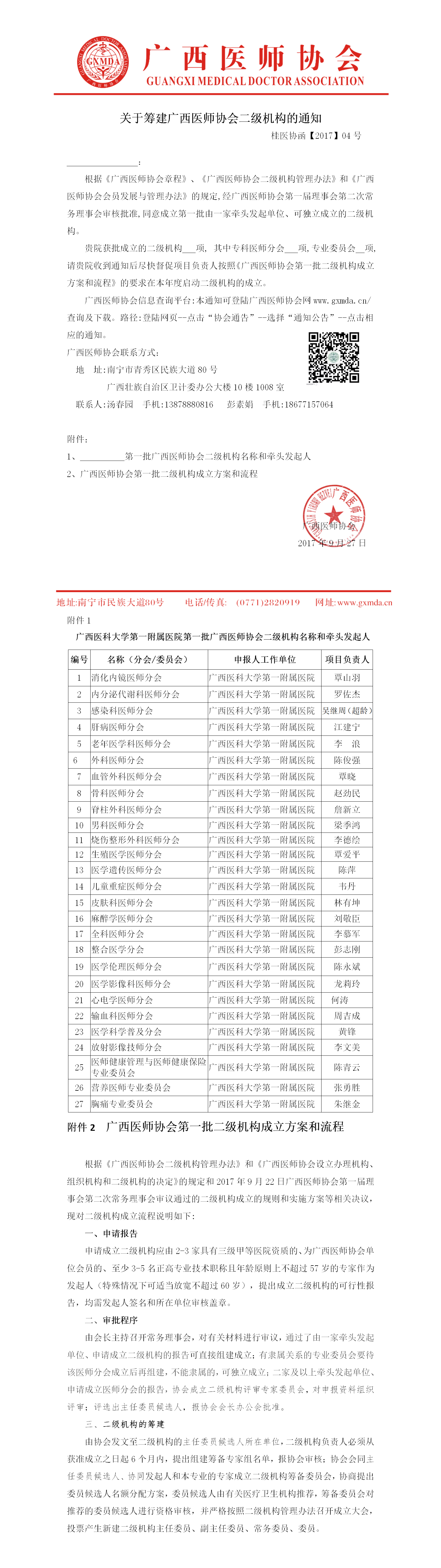 【2017】04号关于筹建广西医师协会二级机构的通知（第一批32项）-通用版.png