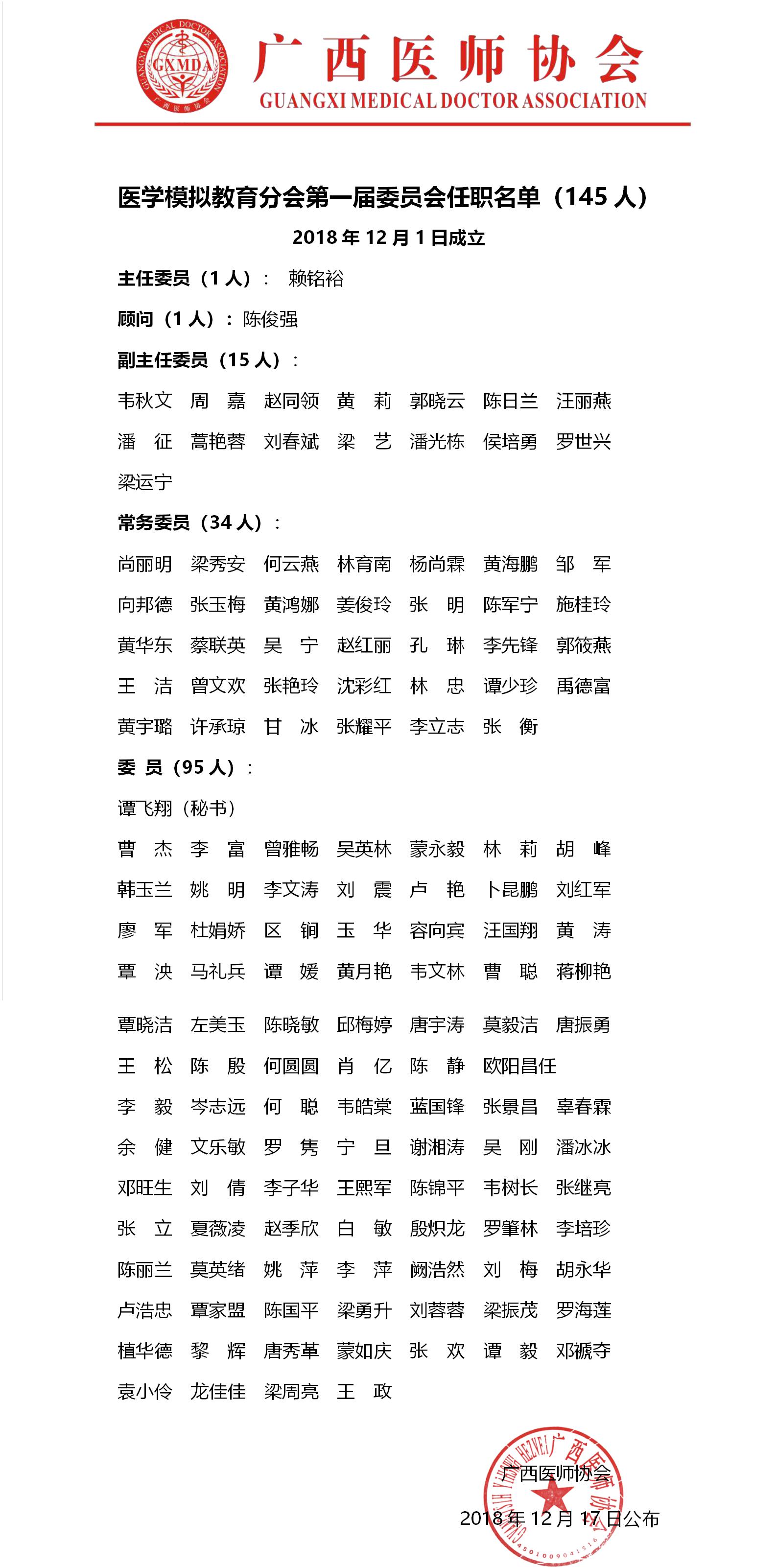 54第一届医学模拟教育分会任职名单ok.jpg