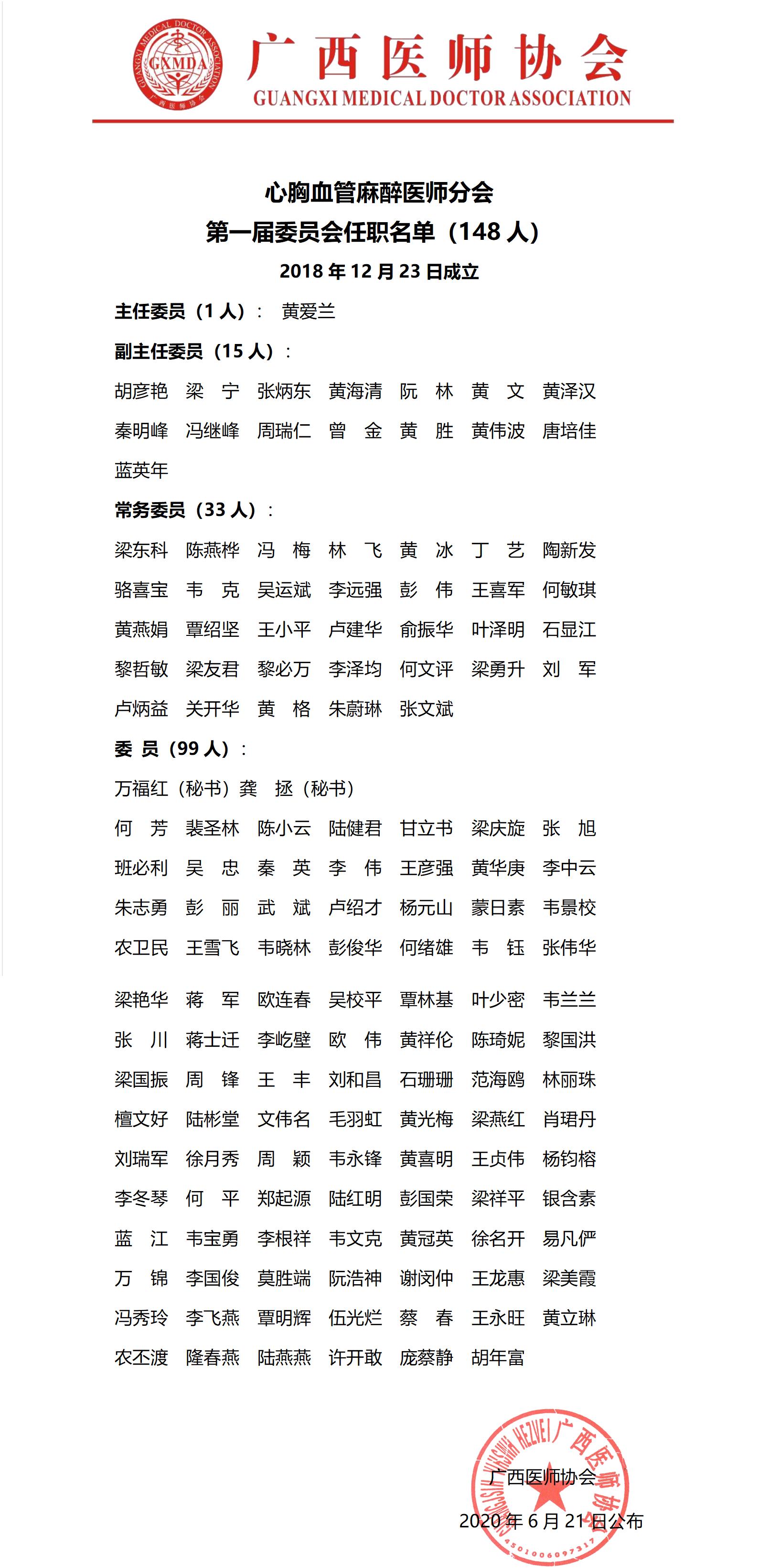 63第一届心胸血管麻醉医师分会任职名单ok_01.jpg