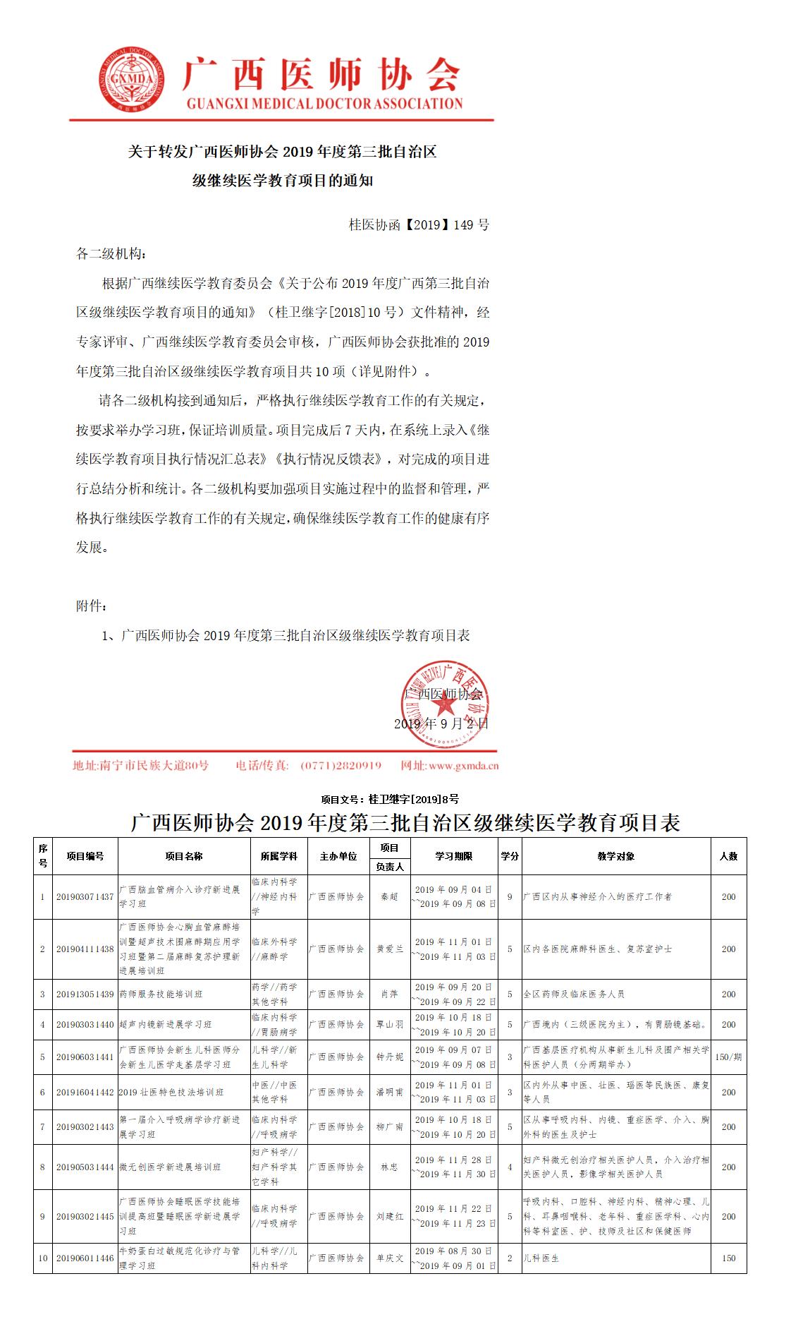 【2019】149  关于转发广西医师协会2019年度第三批自治区级继续医学教育项目的通知_01.jpg