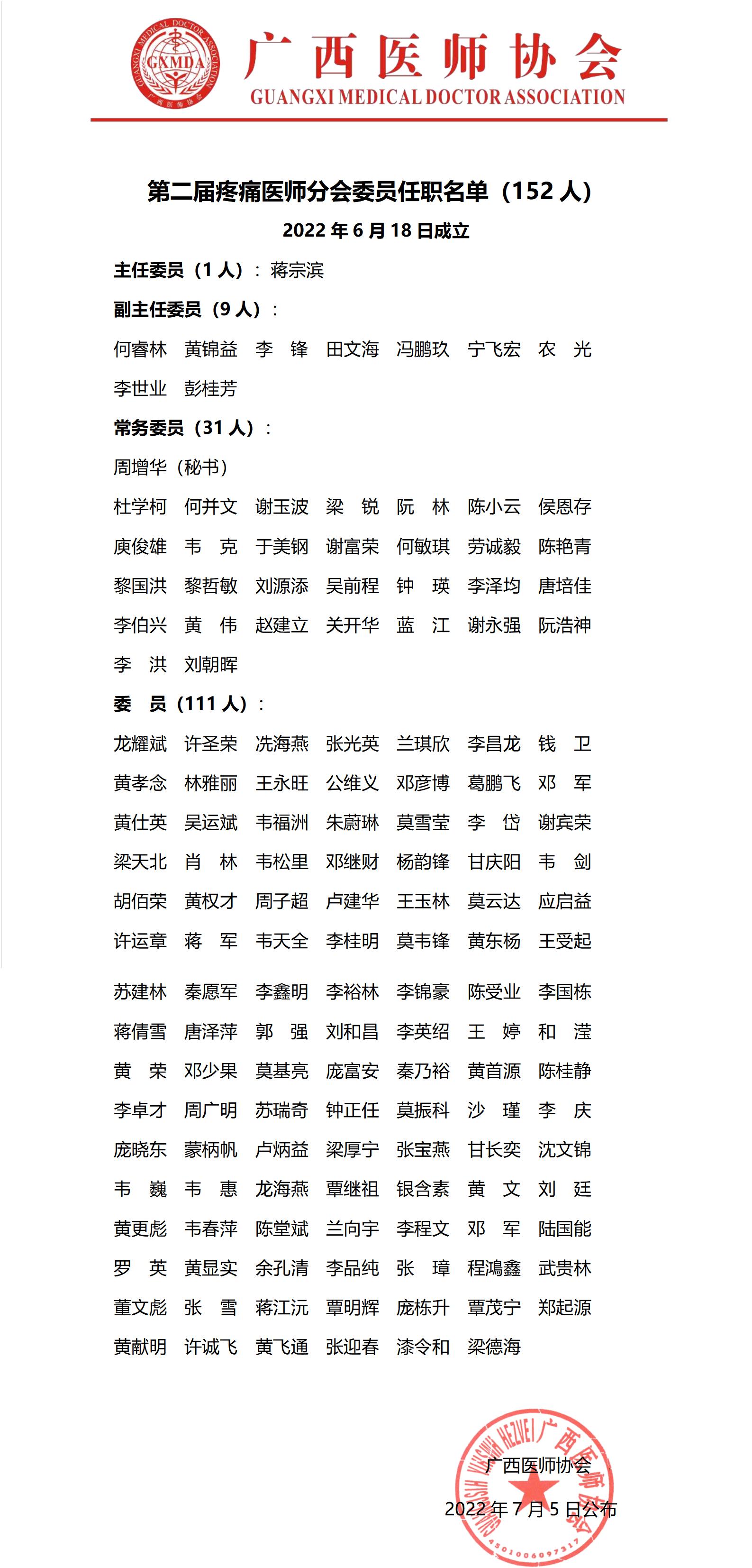 17第二届疼痛医师分会任职名单_01.jpg