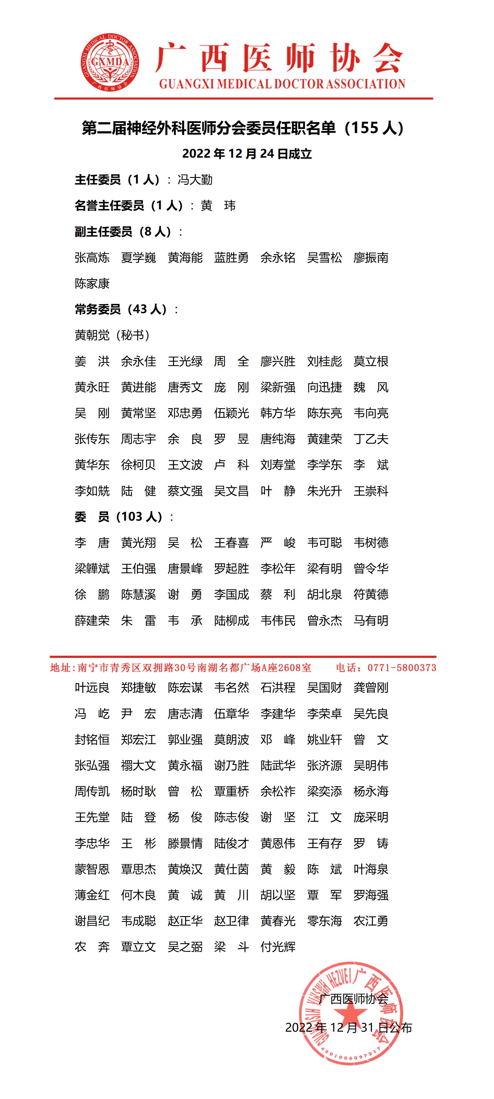 40第二届神经外科医师分会任职名单_01.jpg