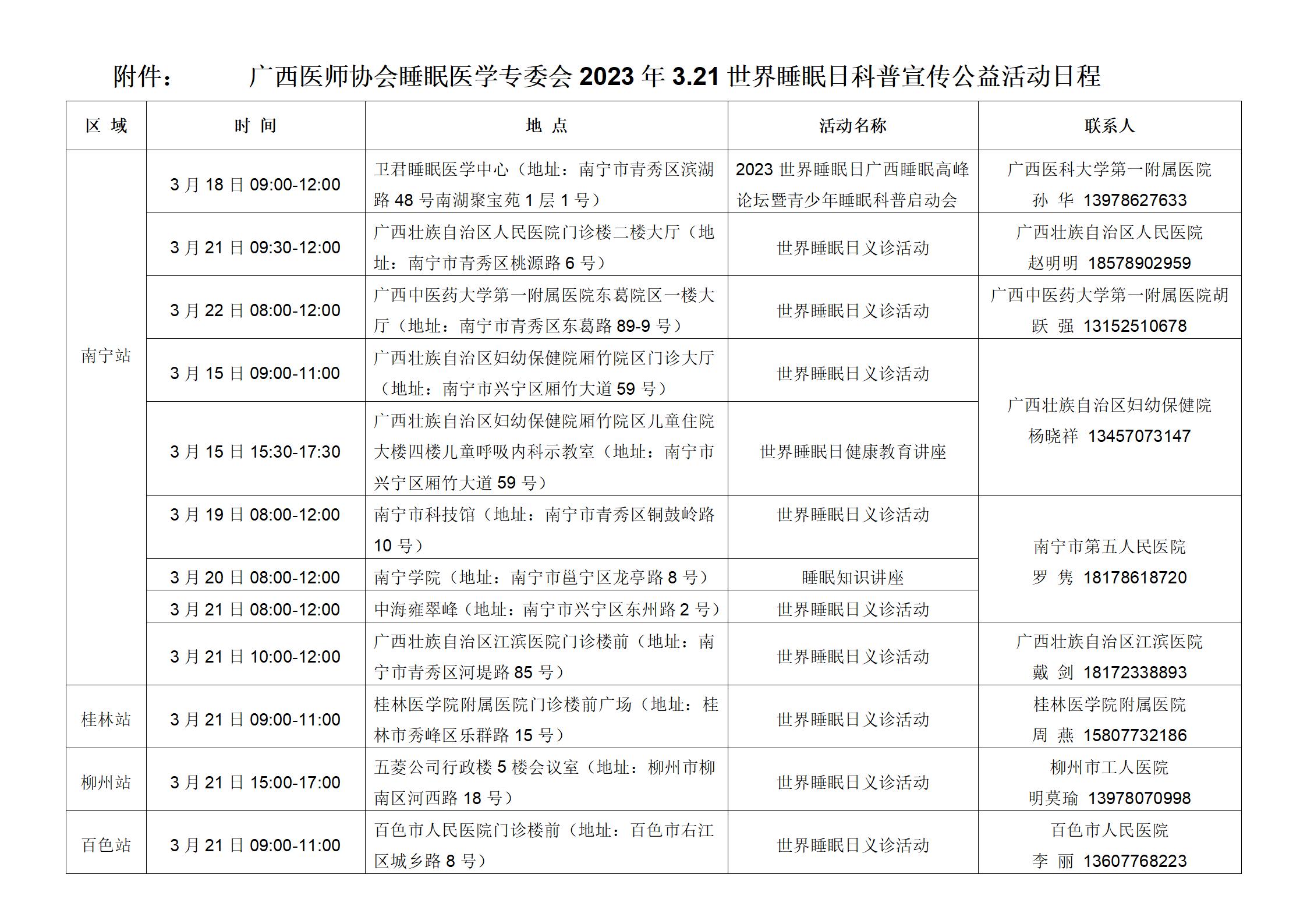 【2023】044号 睡眠医学专委会举行2023年3.21世界睡眠日科普宣传公益活动的通知_02.jpg