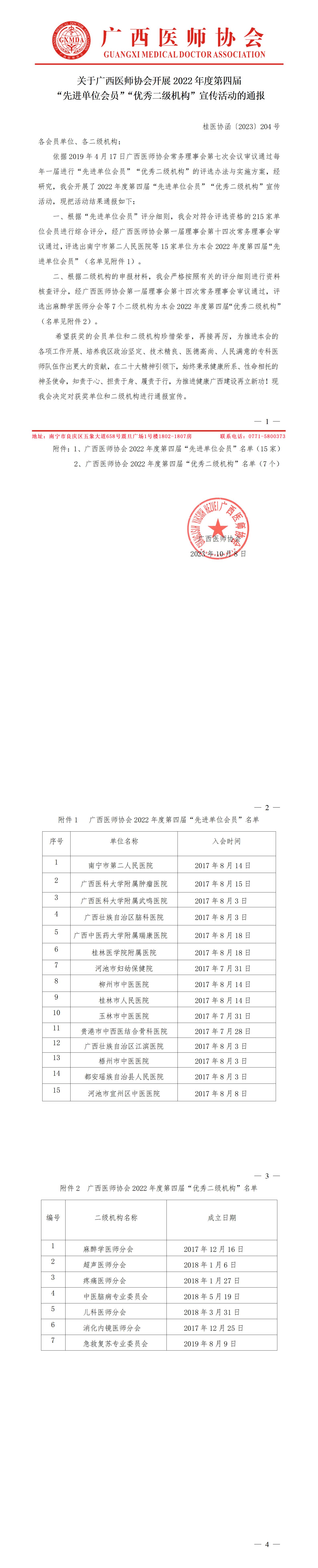 〔2023〕204号 广西医师协会2022年度第四届“先进单位会员”“优秀二级机构”宣传活动的通报_01.jpg