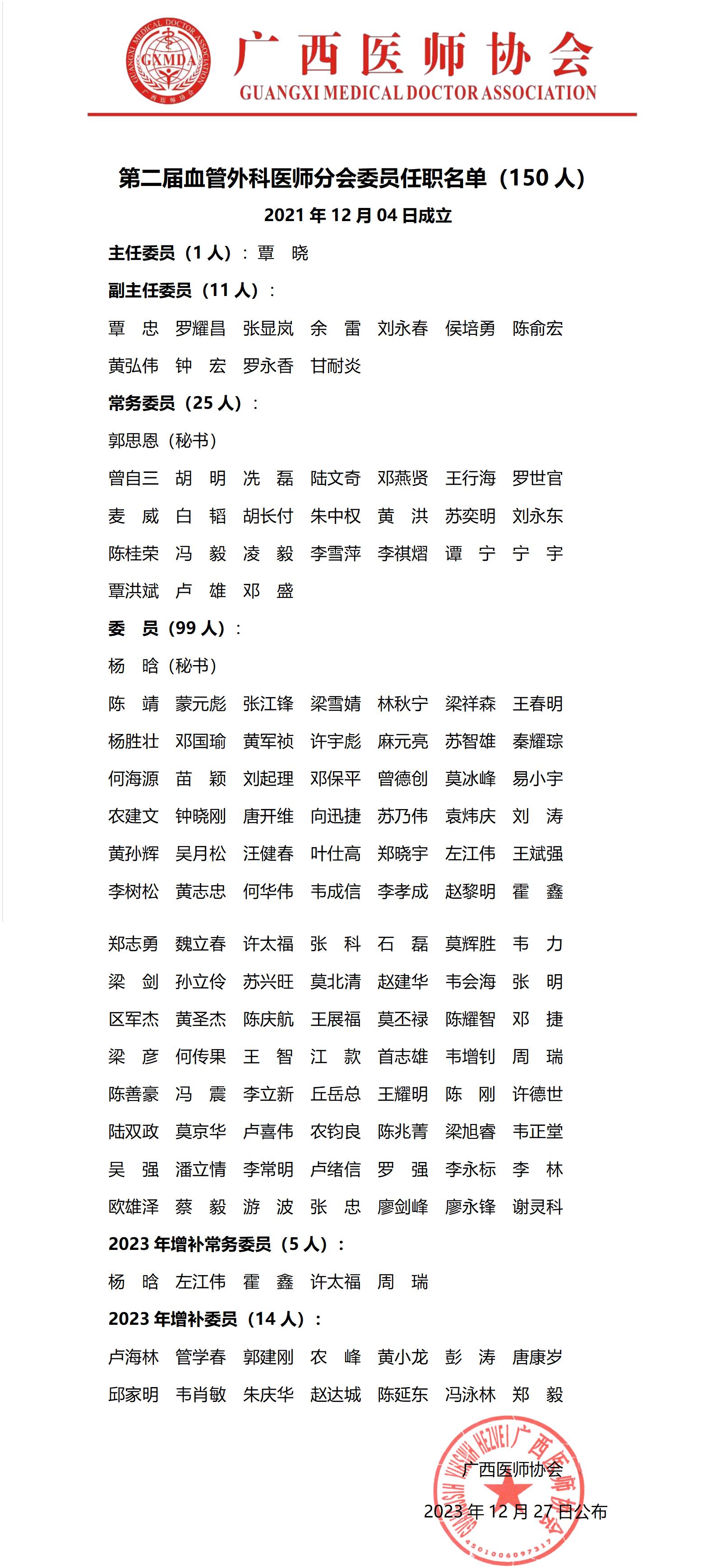 04第二届血管外科医师分会任职名单_01.jpg