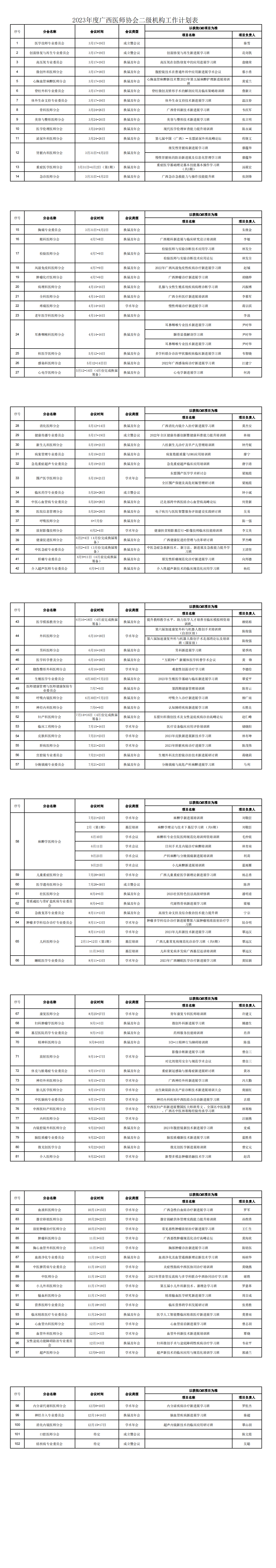 2023年度广西医师协会二级机构学术会议计划表_00.png