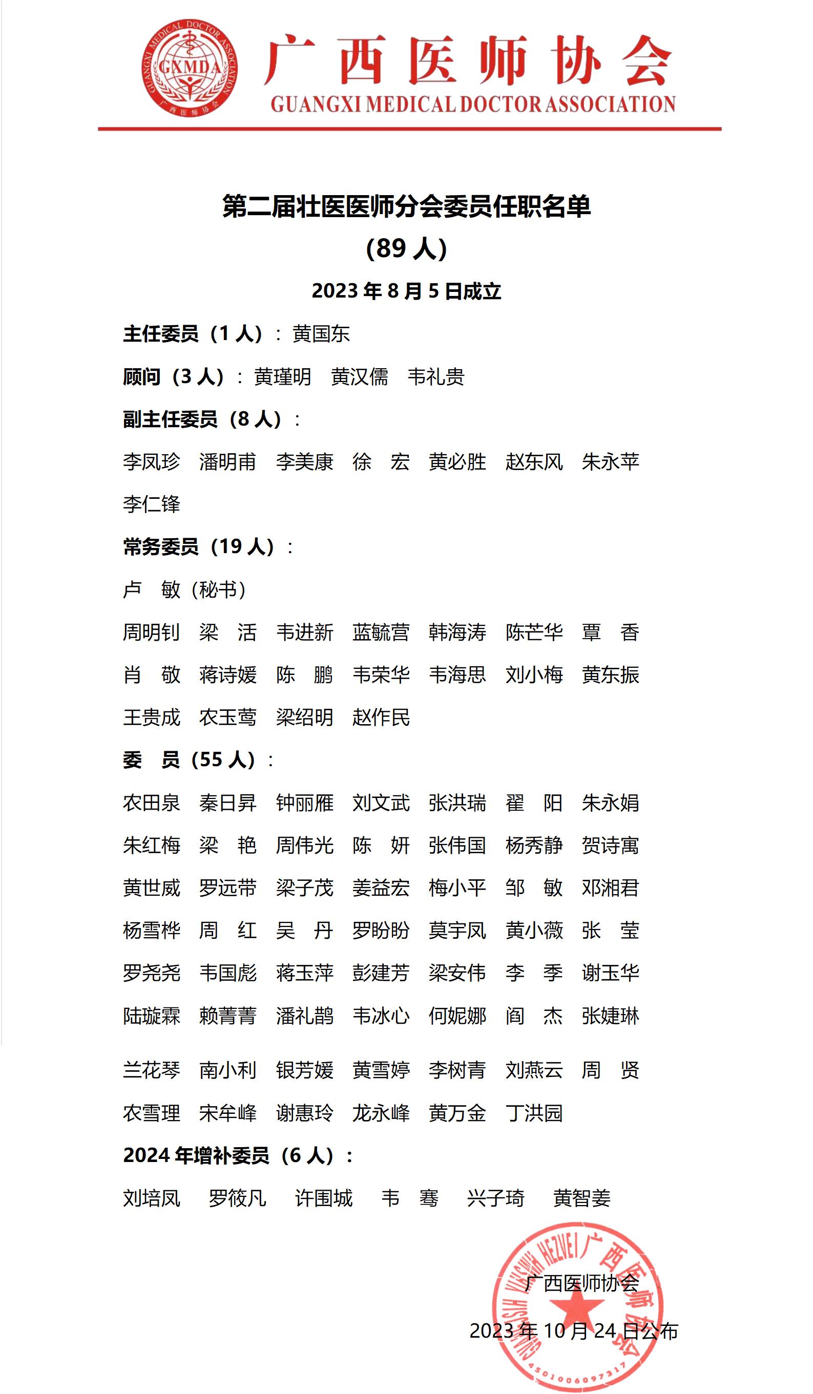 79第二届壮医医师分会任职名单_01.jpg