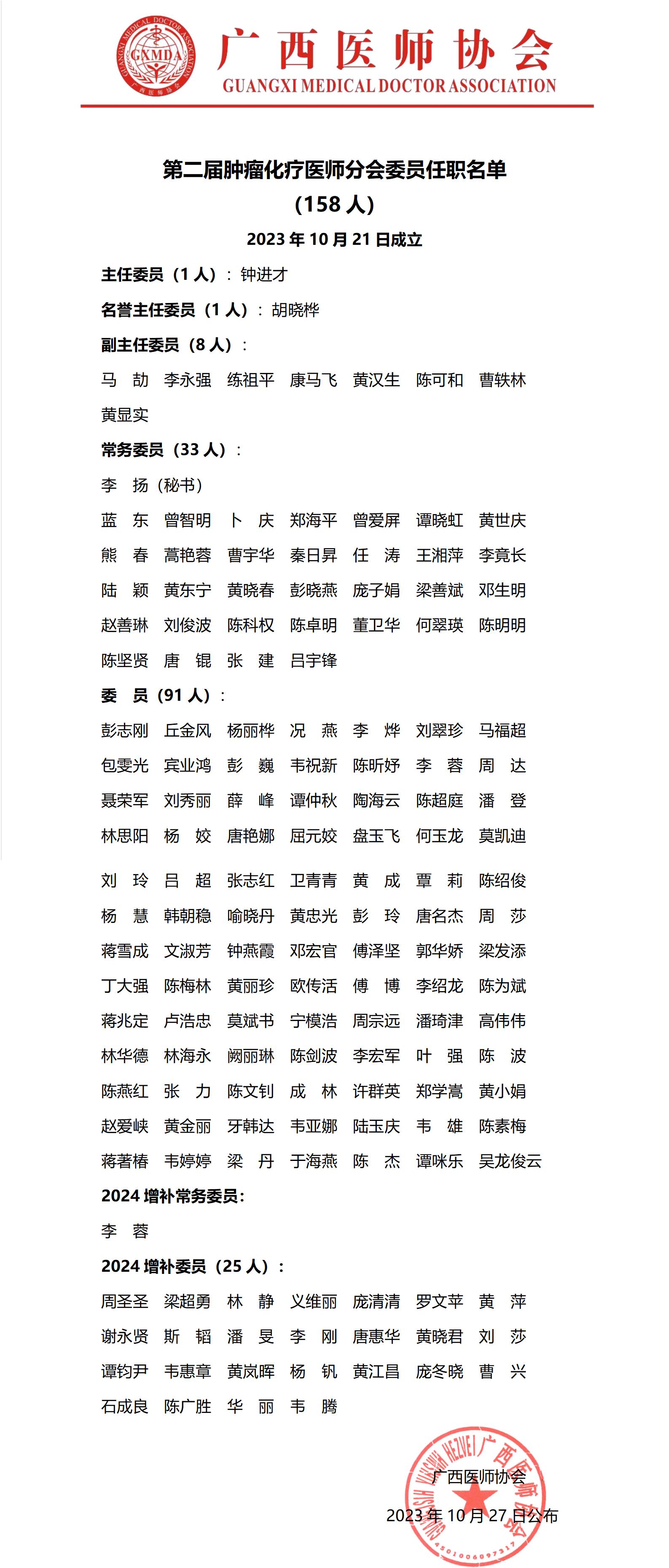 43第二届肿瘤化疗医师分会任职名单_01.jpg