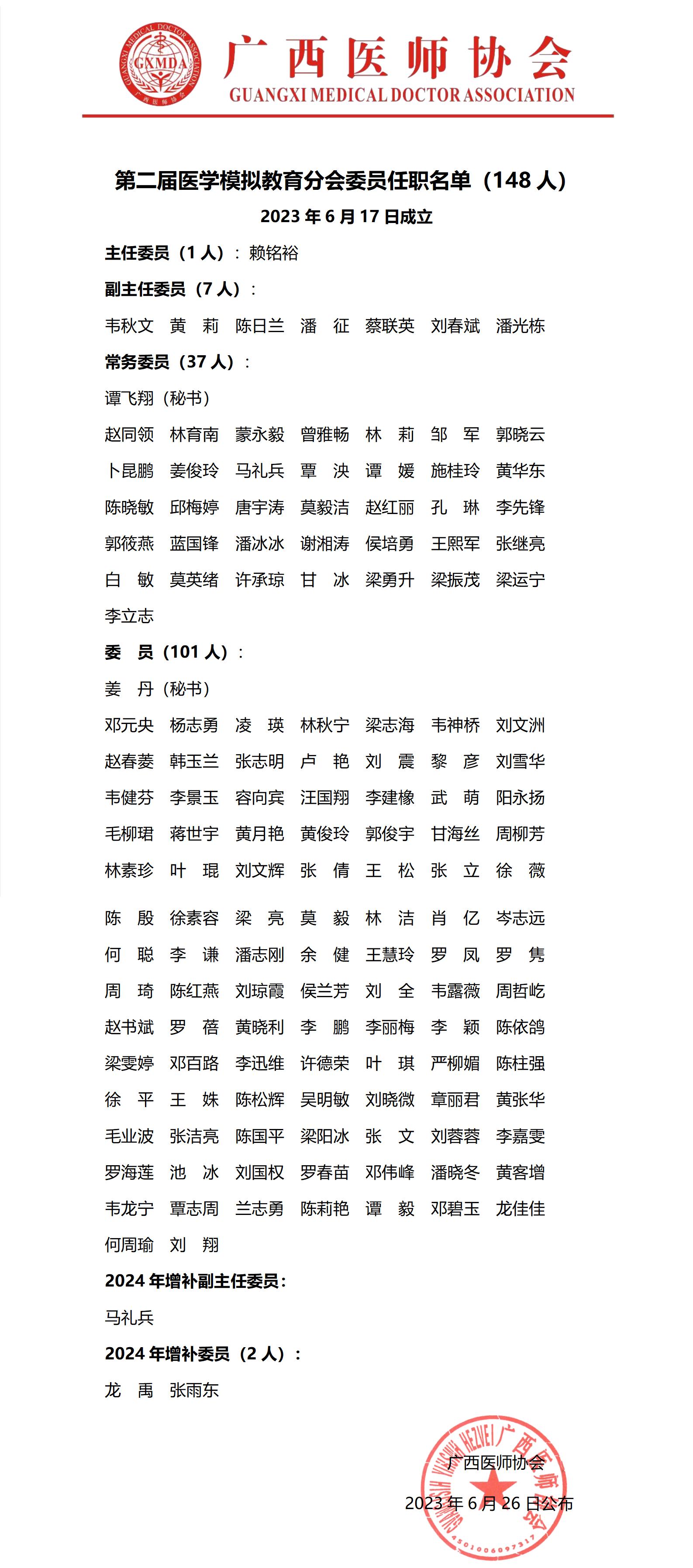54第二届医学模拟教育分会任职名单_01.jpg