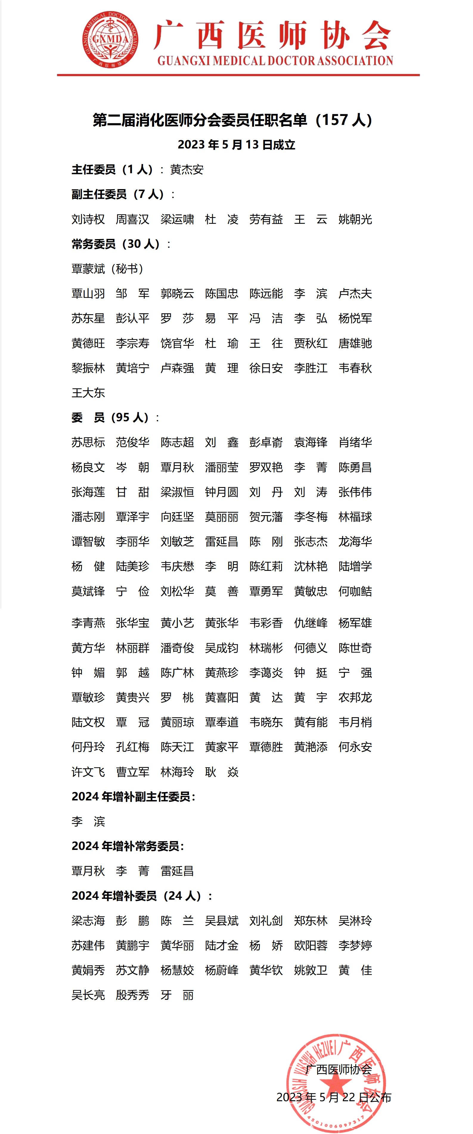 48第二届消化医师分会任职名单_01.jpg