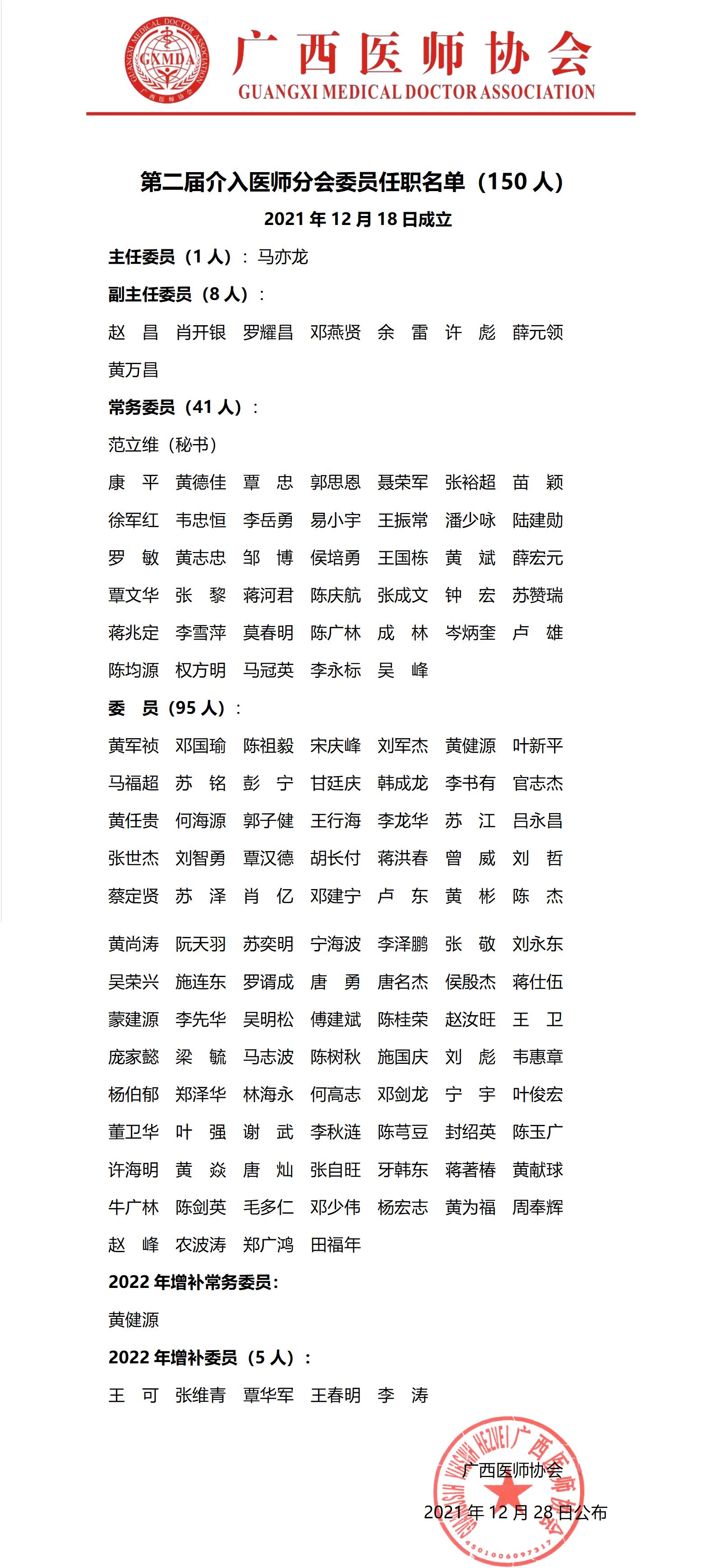 12第二届介入医师分会任职名单_01.jpg