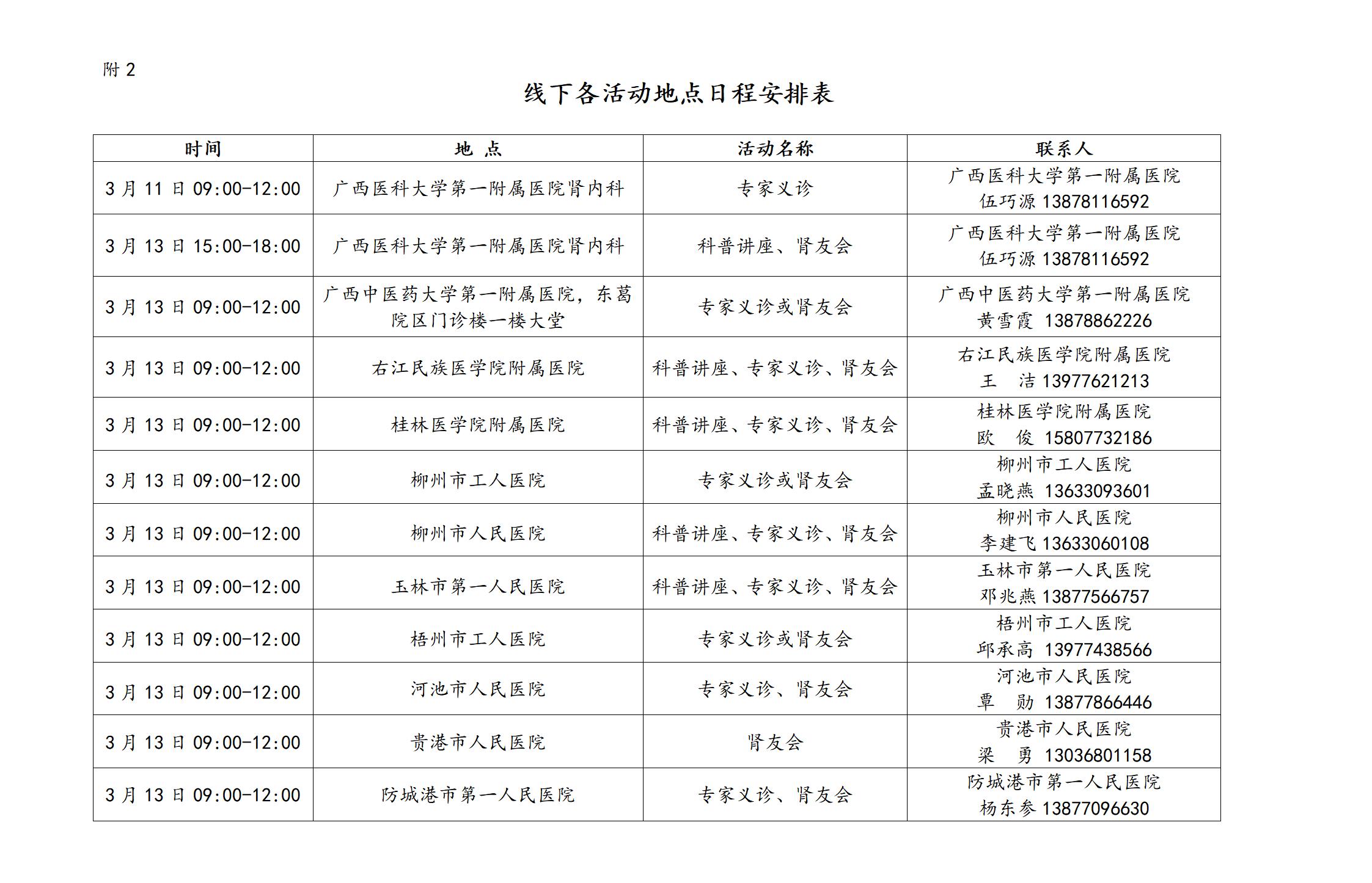 肾脏内科医师分会及血液净化专业委员会开展第二十个世界肾脏日科普宣传公益活动通知(2)_02.jpg