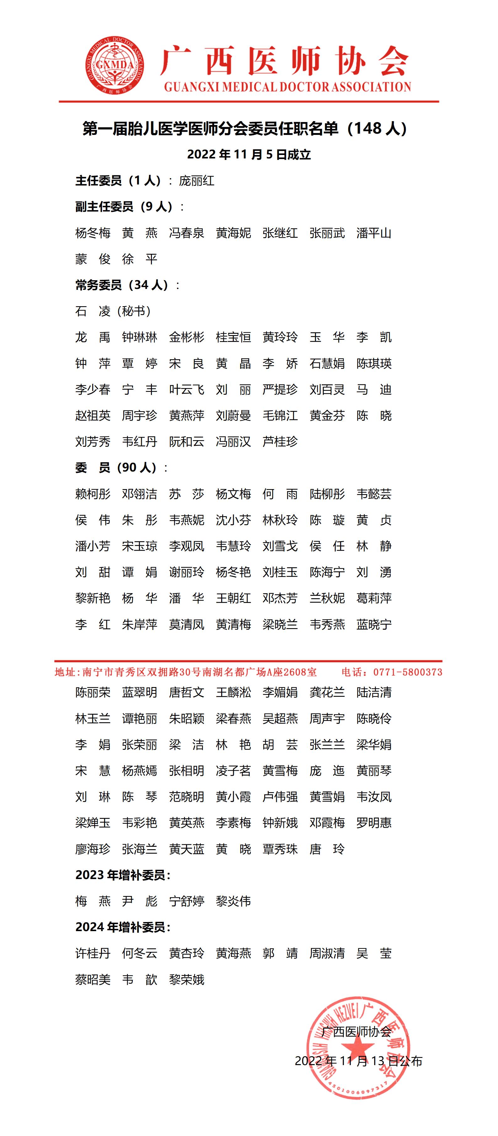 95第一届胎儿医学医师分会任职名单_01.jpg