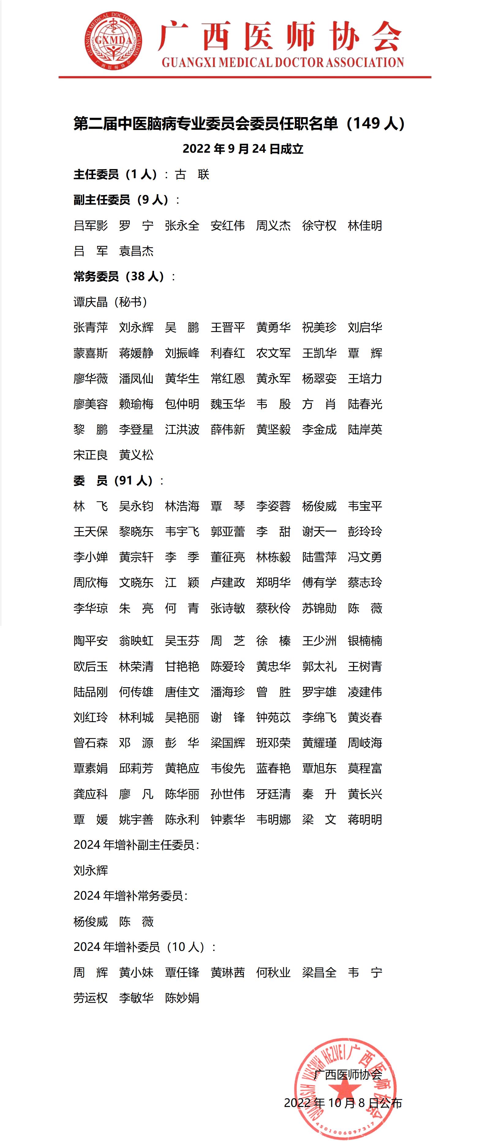 30第二届中医脑病专业委员会任职名单_01.jpg