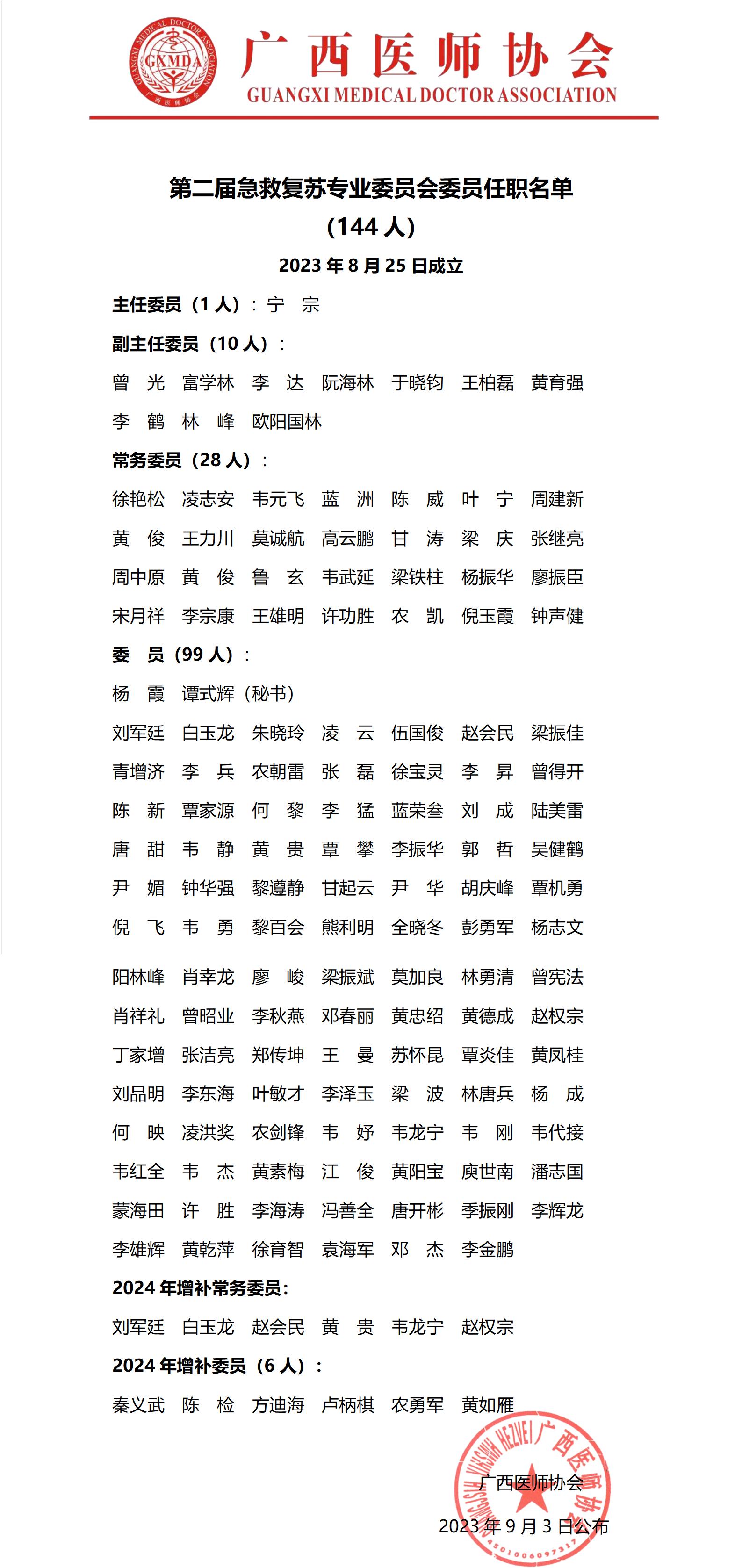 87第二届急救复苏专业委员会任职名单_01.jpg