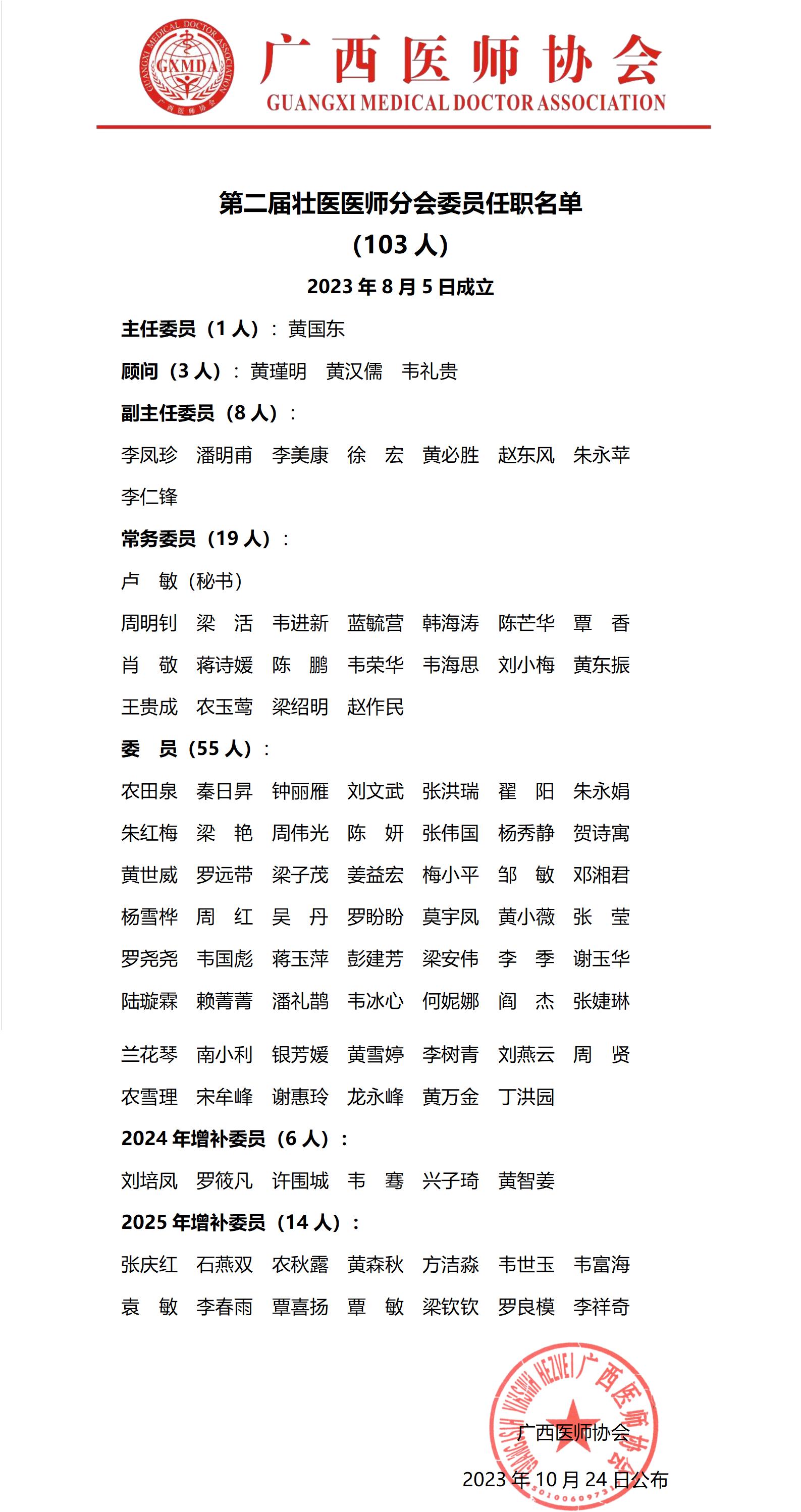 79第二届壮医医师分会任职名单_01.jpg