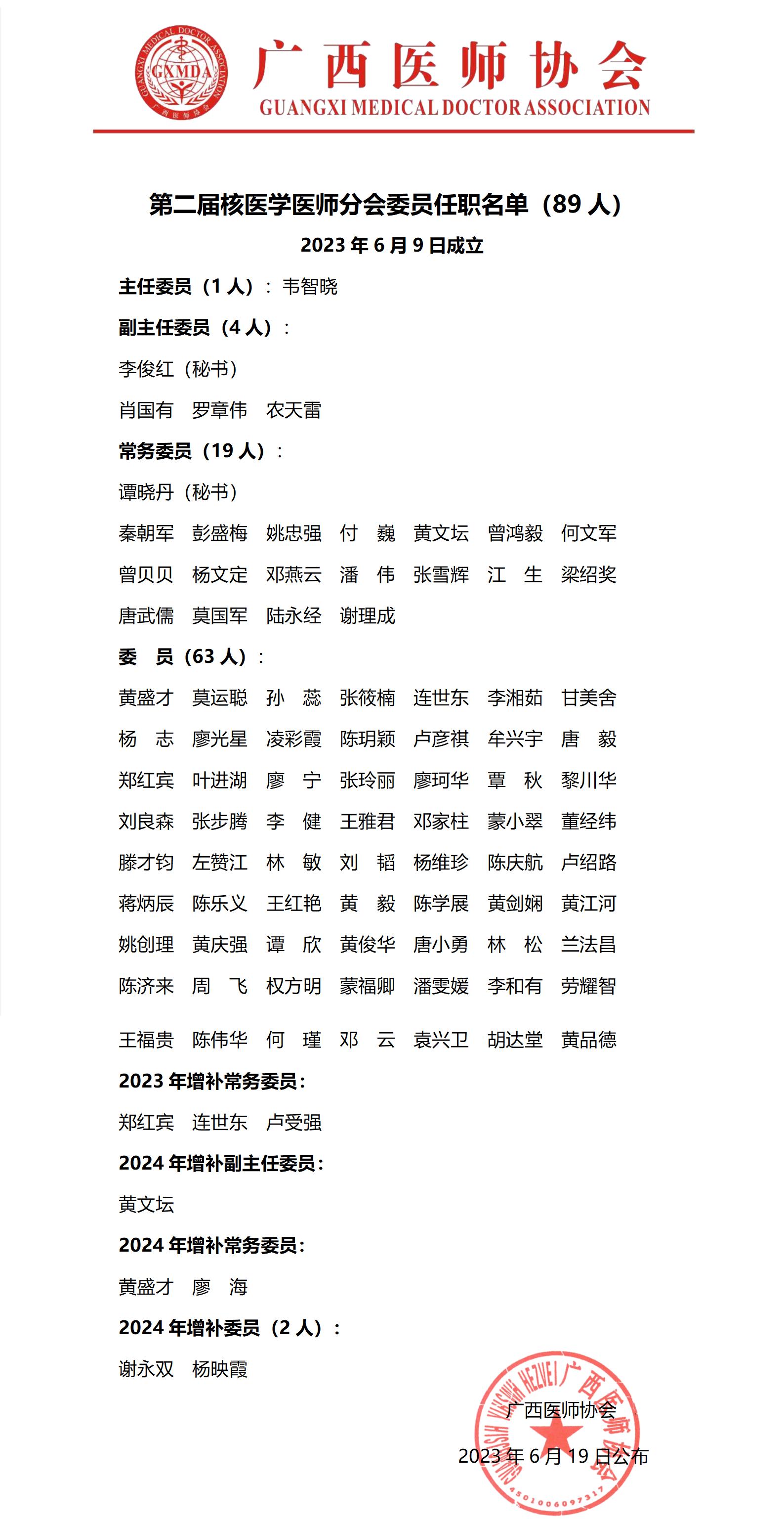 35第二届核医学医师分会任职名单_01.jpg