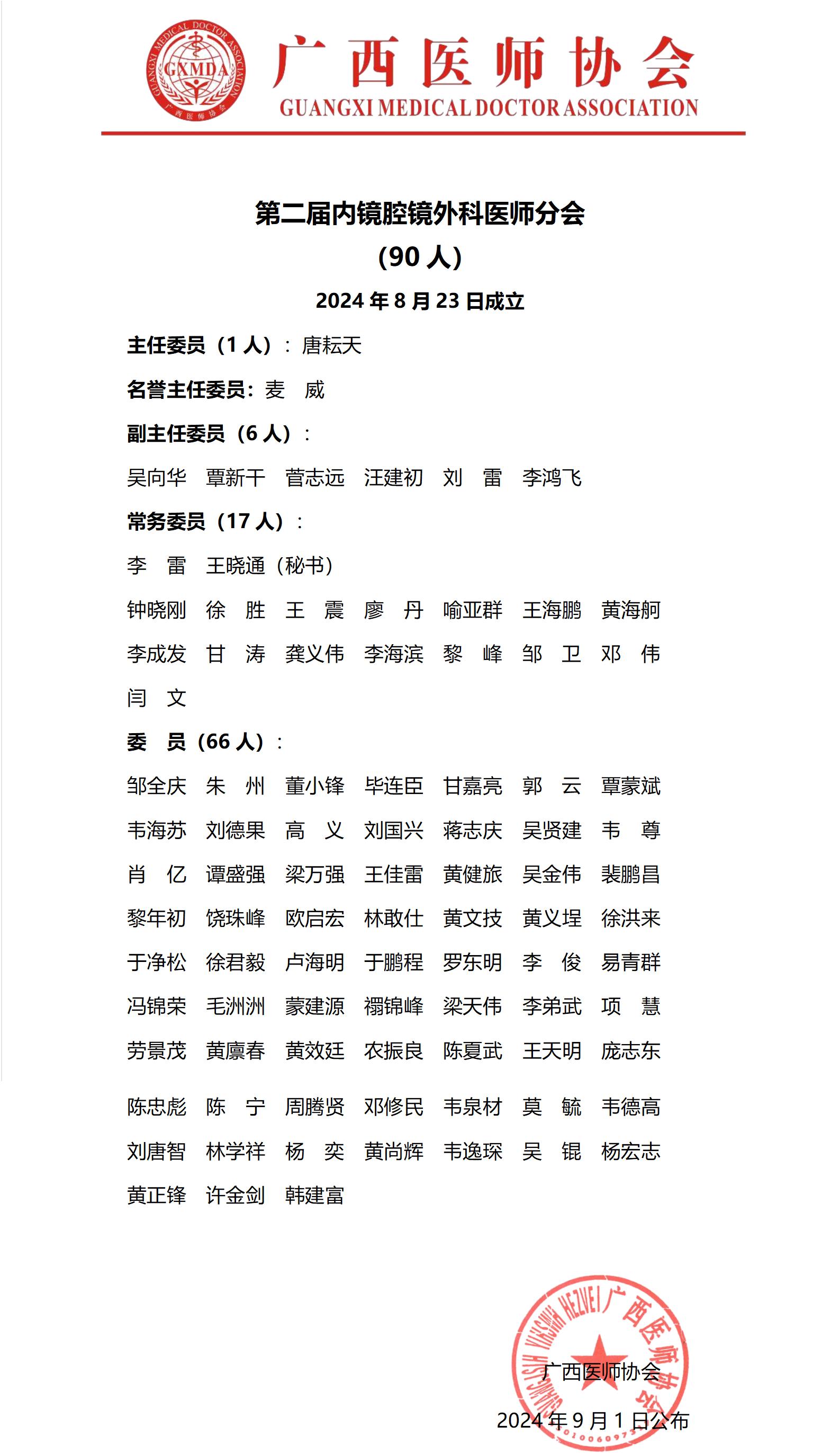67第二届内镜腔镜外科医师分会任职名单_01.jpg