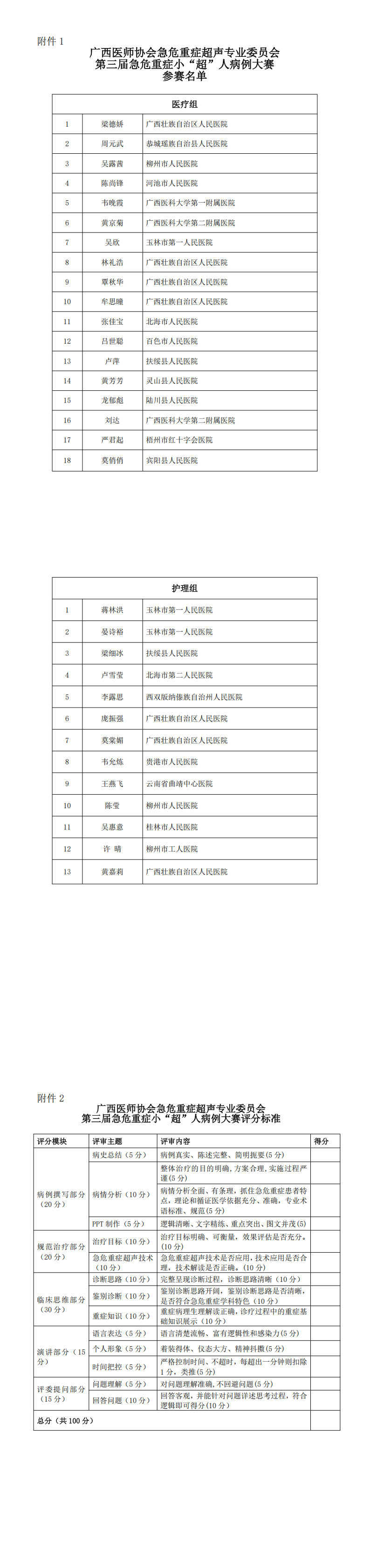 桂医协函〔2026〕49号 急危重症超声专业委员会2026年学术年会通知（第三轮）_00(1).png