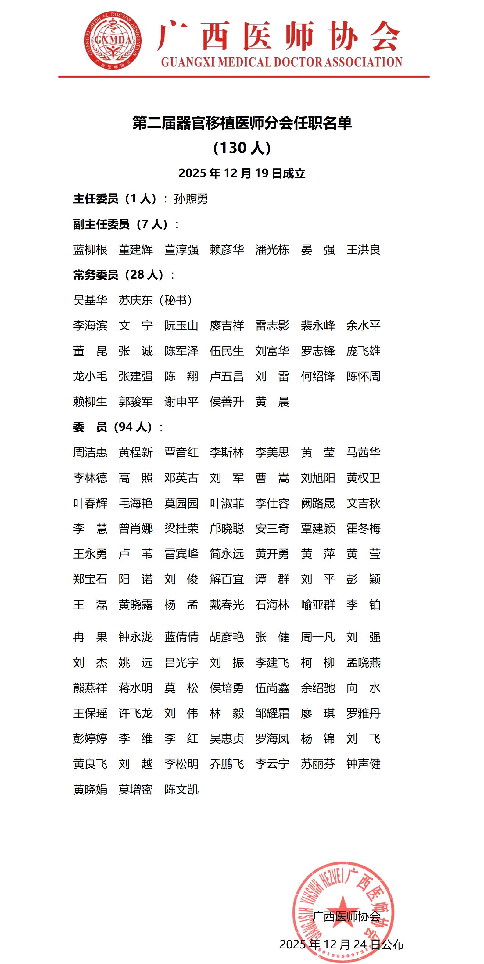 93第二届器官移植医师分会任职名单_01.jpg